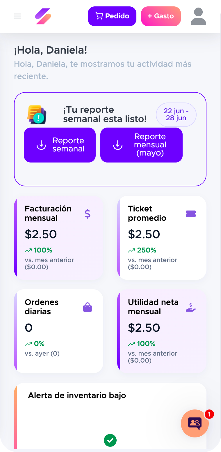 Fina en teléfono
